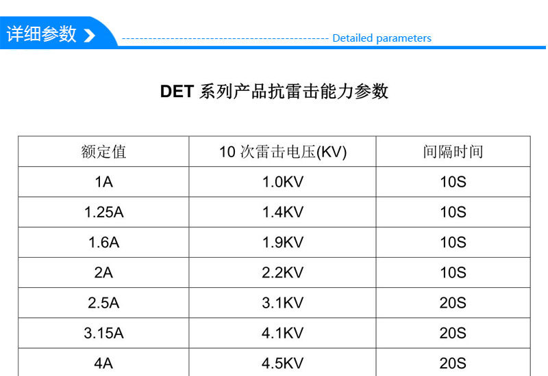 DET-T2A250V-A_07.jpg